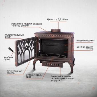 Чугунная печь Forest Bronze в Саратове