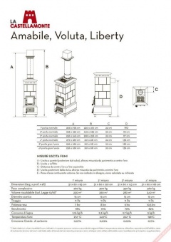 Чертеж для Печь камин Liberty